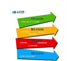 【西安網絡代運營公司】價格,廠家,圖片,深圳廣明 發信息咨詢-中國行業信息網